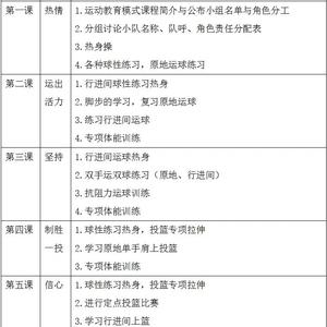 篮球队训练内容计划表